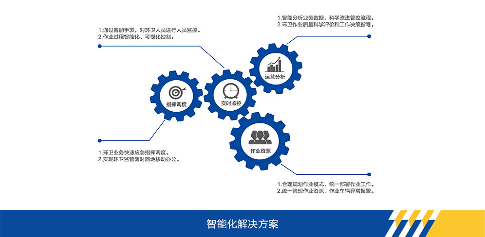 凯时尊龙官网网址官网