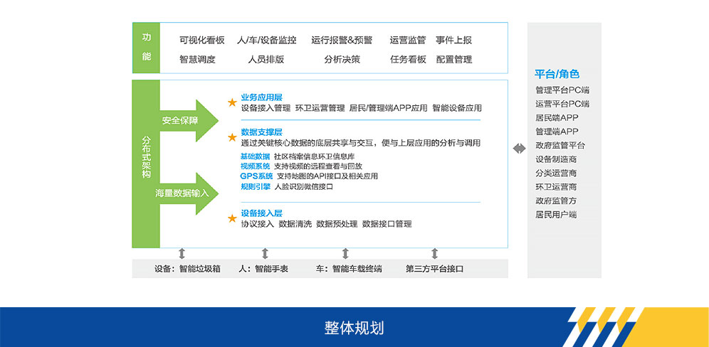 凯时尊龙官网网址官网